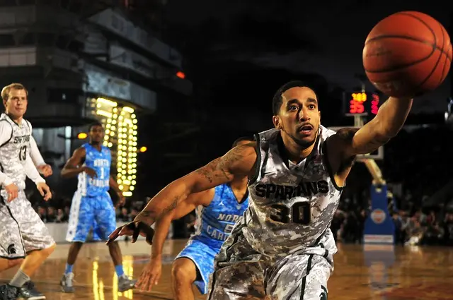 Les Secrets des Techniques de Dribble des Légendes du Basket